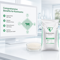 Aditivo Alimenticio de Glucosa de Liberación Lenta Protegida por el Rumen para Rumiantes - Ganado Vacuno Lechero, Alimento en Polvo para Animales, OEM/ODM
