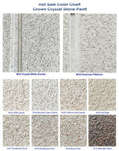 Peinture murale extérieure <span class=keywords><strong>anti</strong></span>-humidité 5D réaliste, couleur naturelle, effet pierre, <span class=keywords><strong>anti</strong></span>-<span class=keywords><strong>moisissure</strong></span>, texture pierre - Product Image 6