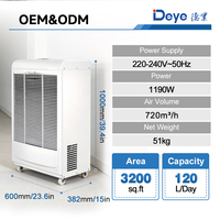 Déshumidificateur industriel intelligent portable Deye Best Compressor Dehumidifier Factory DY-6120EB 120L R410a