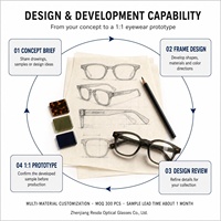 Lunettes unisexes pour adultes Resda 2026, monture carrée élégante, en acétate laminé de haute qualité, transparentes, classiques, polyvalentes, décoratives