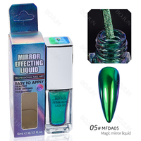 Poudre liquide effet miroir caméléon Bojun MFDA, 16 couleurs, effet aurora métallique, chrome brillant pour ongles, sans TPO, MSDS, vente en gros