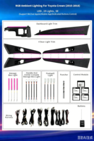 Kit d'éclairage d'ambiance intérieur LED 256 couleurs Symphony pour Toyota Crown 2015-2018 - Accessoires de bande lumineuse d'ambiance