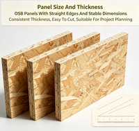 Panneau OSB (Oriented Strand Board) 4x8 pieds, qualité OSB3, colle PMDI, zéro formaldéhyde, pour ossature légère de maison, revêtement mural et de toiture.