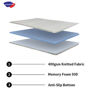 Surmatelas d'hôtel pliant confortable de qualité supérieure Matelas Pliant Colchon Plegable surmatelas de luxe en mousse à mémoire de forme - Product Image 4