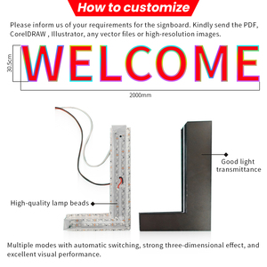 <span class=keywords><strong>12V</strong></span> kỹ thuật số <span class=keywords><strong>RGB</strong></span> LED S hình dạng LED Strip để làm cho quảng cáo biển hiệu trang trí với app điều khiển cho cửa hàng - Product Image 2