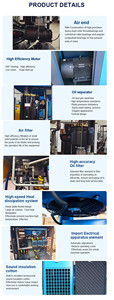 Compresor de Tornillo Industrial Silencioso Trifásico de 15 kW (20 HP) con Accionamiento Directo y Funciones Completas para Suministro de Aire Comprimido - Product Image 6