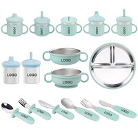 Ensemble d'alimentation pour bébé en silicone avec logo personnalisé, comprenant un bol et une assiette, pour tout-petits, produits et fournitures de sevrage