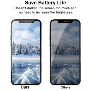 Protector de Pantalla de Vidrio Templado de Alta Calidad para <span class=keywords><strong>iPhone</strong></span> 6 7 <span class=keywords><strong>8</strong></span> 11 12 13 14 Pro Xs Max <span class=keywords><strong>Plus</strong></span> Xr X, Privacidad Anti-Espía, con Empaque - Product Image 4