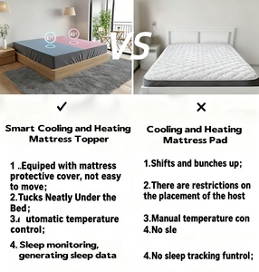 Thông Minh Nệm Bìa Kép Sưởi Ấm Và Làm Mát Nệm Pad Với Ứng Dụng Nước Lưu Thông Giường Hệ Thống Làm Mát - Product Image 6