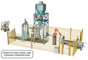 Complejo con Brazo Robótico para Empacar Bolsas Grandes, 40-80 Bolsas por Hora, Sistema Automatizado de Llenado y Paletización - Product Image 2