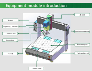 4 trục đôi Y Máy tính để bàn PCB Hàn dán UV Epoxy nhựa nóng chảy dính CNC tự động keo phân phối máy <span class=keywords><strong>Robot</strong></span> - Product Image 3