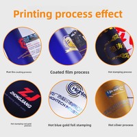 Impresión de Álbumes de Fotos, Folletos Publicitarios Personalizados, Impresión de Producción Empresarial, Impresión de Libros y Manuales, Álbumes de Empresa, Modelo China 01