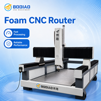 Routeur CNC 3 axes de précision robuste pour mousse, avec NC Studio, RichAuto, Syntec, moteur unique et broche 6 kW, pour la construction de maquettes architecturales
