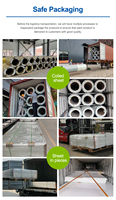 Produits FRP haute résistance feuille d'air étang pose fibre de verre Acorrugated RV caillebotis tiges de conduit Kits de piscine en plastique poisson panneau FRP