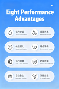 Revestimiento Impermeabilizante Cristalino a Base de Cemento, Materiales Impermeabilizantes para Techos de Hormigón, Selladores de Hormigón - Product Image 4