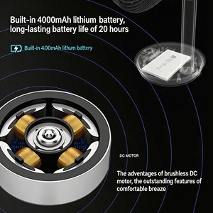 WUYANG Rechargeable Desk Fan <b>with</b> 3 Speeds <b>USB</b> Table Fan <b>with</b> 4000mAh Battery Portable Silent Fan - Product Image 2