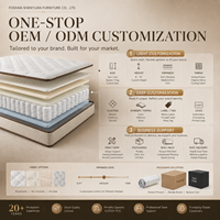Matelas en latex orthopédique avec mousse à soutien supplémentaire pour la maison, la chambre et l'hôtel
