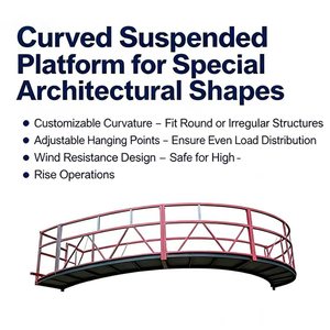 Plateforme suspendue pour travaux de construction et de nettoyage de bâtiments, plateforme de levage ZLP630, plateforme de travail en hauteur - Product Image 3
