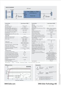 En stock Inversor solar SMA híbrido Sunny tripower 125 alto voltaje 125kw inversor solar de alta calidad - Product Image 3