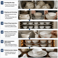 Service de vaisselle en céramique en gros, assiettes et tasses en porcelaine vintage à motifs floraux en relief, assiettes de petit-déjeuner et de dîner, vaisselle de mariage