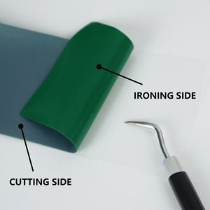 Guangyintong Effet 3D <span class=keywords><strong>Puff</strong></span> PU-PF HTV Écologique Haute Flexibilité pour l'impression textile sur T-shirts - Product Image 3