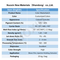 Masterbatch de couleur NUOXIN de qualité alimentaire pour film soufflé et plastique de qualité pour le tirage, PP PE, dosage 2%-5%, accessoires pour outils électriques