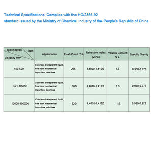 Aceite de silicona metílica 201, envasado en saco tonel, desespumante de baja tensión superficial, a prueba de humedad y desespumante para uso agroquímico e industrial - Product Image 4