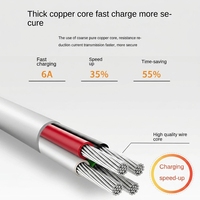 Câble USB 3.0 Type-C vers C en nylon tressé de 2 m, 60 W, 6 A, charge rapide pour téléphones mobiles et tablettes