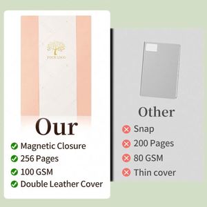 Cuaderno de Papel de Alta Calidad de 80 g/m² con Marcador de Cinta en una Elegante Caja de Regalo y con Bolígrafo de Regalo - Product Image 2