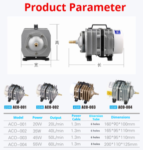 Sunsun <span class=keywords><strong>ปั๊ม</strong></span>ออกซิเจนแม่เหล็กไฟ<span class=keywords><strong>ฟ</strong></span>้าสำหรับตู้<span class=keywords><strong>ปลา</strong></span>อุปกรณ์เสริมที่ดีที่สุดสำหรับปลาน้ำจืดอาหารทะเล - Product Image 3