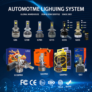 Tăng G115 50000lm 400 Wát 5080csp tự động H7 xe Led Đèn Pha Bóng đèn CANBUS công suất cao LED H11 H1 <span class=keywords><strong>H4</strong></span> Hb3 9005 HB4 9006 9012 LED ánh sáng - Product Image 6