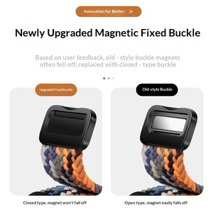 Compatible con Redmi Watch 4/5/6 y Xiaomi, Correa Deportiva Ajustable con Hebilla Magnética y Transpirable para Hombres y Mujeres, para Fitness - Product Image 3