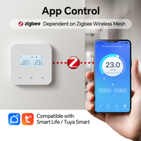 Termostato de ambiente Beok Tuya Zigbee para sistema de caldera