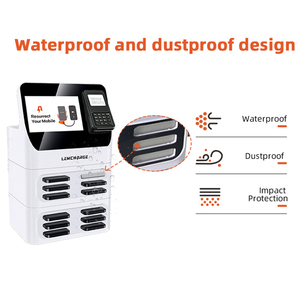 Productos de Tendencia 2025: Alquiler de Powerbanks Públicos, Estación de Carga Compartida, Máquina Expendedora de Powerbanks para Restaurantes - Product Image 4