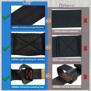 ツリークライミングと狩猟のためのクイックコネクト安全ハーネスツリーストラップ - Product Image 6