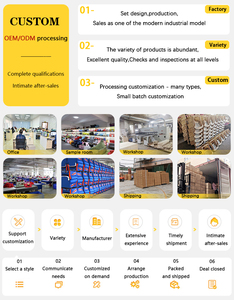 Lit <span class=keywords><strong>pour</strong></span> animaux de compagnie rond, simple, moderne, solide, antidérapant, écologique, durable, confortable, mignon et polyvalent <span class=keywords><strong>pour</strong></span> la chambre à coucher, le salon, canapé <span class=keywords><strong>pour</strong></span> animaux de compagnie - Product Image 6