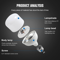 Bombilla LED Blanca Huahuang B22 E27 PBT PP de 5W-60W para Hogar, Oficina y Comercio