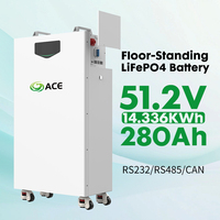 Batería de fosfato de hierro y litio LiFePO4 de ciclo profundo de 51.2V 280Ah 14.3kWh para sistema solar, ESS móvil de pie con BMS inteligente