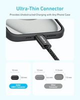 Cable USB C a USB C Anker Zolo, Cable de Carga Rápida Tipo C Trenzado y Resistente a la Suciedad, Conector Delgado, para MacBook (240W)