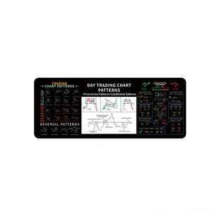 แผ่นรองเมาส์ลายกรา<span class=keywords><strong>ฟ</strong></span>หุ้น <span class=keywords><strong>ฟ</strong></span><span class=keywords><strong>อเร</strong></span><span class=keywords><strong>็ก</strong></span>ซ์ ขอบล็อคกันลื่น สำหรับคีย์บอร์ด คอมพิวเตอร์ อุปกรณ์เสริมคอมพิวเตอร์ ขนาด 900x400 - Product Image 1