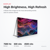 Mur vidéo LED d'intérieur P1.9 7680Hz à ultra-réfréquence, assemblage rapide et flexible pour concerts et festivals de musique