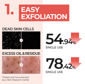 Pads tonifiants No4 Pore Zero à l'extrait d'œuf, exfoliants et minimisant les pores, pour une peau lisse, pads de peeling doux - Product Image 2