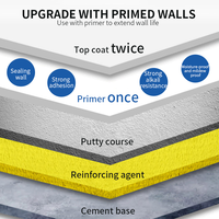 Peinture époxy OEM multi-surfaces de qualité supérieure, effet pierre brillant, sable coloré, pour sols de villas de luxe, halls d'hôtels et galeries