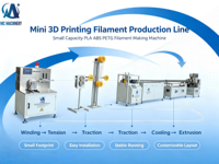Ligne de production d'extrudeurs de filament d'impression 3D de bureau SJ30, directement de l'usine, avec système automatique d'enroulement et de contrôle du diamètre
