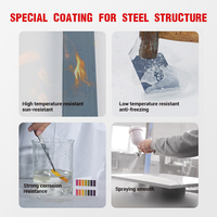 Apprêt et finition métallique gris aqueux acrylique haute résistance, revêtement liquide unique haute brillance pour la construction de ponts et les structures en acier