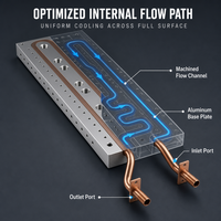 Plaque de refroidissement liquide en aluminium sur mesure usinée CNC, dissipateur thermique à tubes en cuivre pour chargeur laser, onduleur IGBT