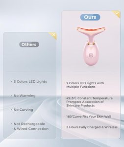 Máquina facial eléctrica de mano, masajeador de elevación de cuello facial con estiramiento de la piel, calefacción, cinturón de elevación V-Line y reducción de barbilla - Product Image 2