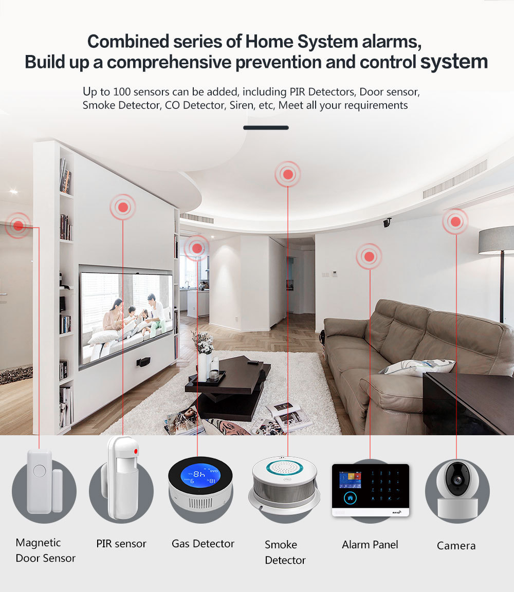 PG103 Alarm System for Home Burglar Security 433MHz WiFi 4G Alarm Wireless Tuya Smart Alarm App Control · image 6