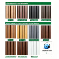 Panel de Pared WPC Negro Clásico, Resistente al Agua y al Fuego, Diseño Acanalado Decorativo para Interiores Comerciales