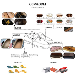 Luxury Women's Slip-On Flat Designer Genuine Leather Western Style Soft Casual Shoes High Quality Upper with Custom Logo <strong>Loafers</strong> - Product Image 4